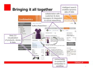 intelligent search
        Bringing it all together                   enables dynamic
                                                      q&a of data
                            collaboration with
                             customer & store
                          managers & integration
                           to social networking




     Web 2.0
   visualization
of products, stores
      & data




                                       consumable,
                                       in-context BI
                                       embedded in
                                         workflow                       11
 