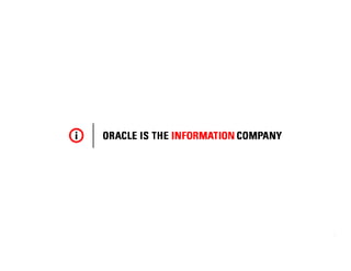 Oracle Confidential: Not for Distribution
 