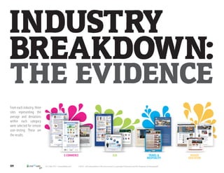 INDUSTRY
BREAKDOWN:
THE EVIDENCE
From each industry, three
sites representing the
average and deviations
within each categ...