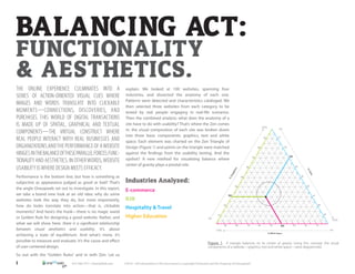 BALANCING ACT:
FUNCTIONALITY
& AESTHETICS.
The online experience culminates into a                        explain. We look...