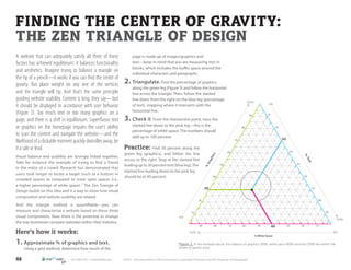 FINDING THE CENT ER OF GRAVITY:
THE ZEN TRIANGLE OF DESIGN
A website that can adequately satisfy all three of these       ...