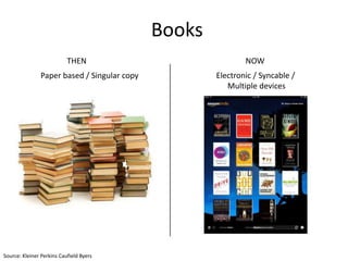 Books
                           THEN                              NOW
               Paper based / Singular copy           Electronic / Syncable /
                                                        Multiple devices




Source: Kleiner Perkins Caufield Byers
 