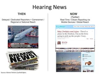 Hearing News




Source: Kleiner Perkins Caufield Byers
 