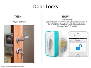 Door Locks




Source: Kleiner Perkins Caufield Byers
 
