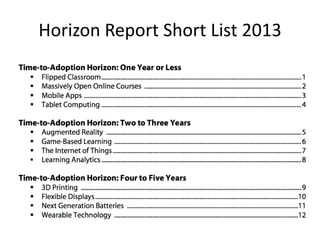 Horizon Report Short List 2013
 