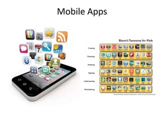 Mobile Apps
 