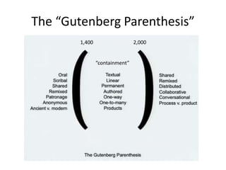 The “Gutenberg Parenthesis”
        1,400                   2,000


                “containment”
 