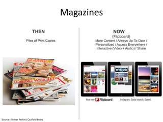 Magazines




Source: Kleiner Perkins Caufield Byers
 