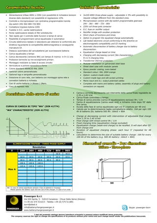Caratteristiche Tecniche                                                                      Technical Characteristics

•	 Alimentazione	trifase	400V	o	230V	(con	possibilità	di	richiedere	tensioni	                 •   3x220-400V three-phase supply - adjustable ± 5% with possibility to
   diverse dallo standard) con possibilità di regolazione ±5%                                     request voltage different from the standard ones.
•	 Controllo	a	microprocessori	con	centralina	programmabile	tramite	                          •   Microprocessor control with dip-switch programmable gearcase
   dip-switch	24V-36V-48V-72V-80V                                                                 24V - 36V - 48V - 72V - 80V
•	 Contattore	tripolare	bobina	220V                                                           •   220V coil three-pole contactor
•	 Fusibile	in	D.C.	uscita	raddrizzatore                                                      •   D.C. fuse on rectifier output
•	 Ponte	raddrizzatore	dotato	di	filtri	antidisturbo                                          •   Rectifier bridge with snubber protection
•	 Test	rapido	per	il	controllo	delle	funzioni	e	tempi	di	carica                              •   Short check of functions and times
                                                                                              •   Option to program the equalized charge automatically
•	 Possibilità	di	programmare	carica	equalizzata	in	automatico
                                                                                              •   Lab tested electronic circuit conforming to the directive on
•	 Circuito	elettronico	testato	in	laboratorio	per	ottenere	la	conformità	alla	
                                                                                                  electromagnetic compatibility and CE marking
   direttiva riguardante la compatibilità elettromagnetica e conseguente
                                                                                              •   Automatic disconnection of battery charger due to battery
   marcatura CE
                                                                                                  disconnection.
•	 Distacco	automatico	del	caricabatterie	per	sconnessione	batteria
                                                                                              •   Equalization charge based on time.
•	 Carica	equalizzata	a	tempo
                                                                                              •   Charging with decreasing current (Wa characteristic):
•	 Carica	decrescente	(versione	WA)	con	tempo	di	ricarica		in	9÷11	ore.
                                                                                                  9÷11 h charging time.
•	 Protezioni	termiche	sui	tre	avvolgimenti	primari.
                                                                                              •   Transformer thermal protection.
•	 Montaggio	modulare	su	base	di	acciaio	zincato
                                                                                              •   Modular installation on galvanized steel base
•	 Verniciatura	a	polvere	epossidica	a	forno                                                  •   Sheet steel case with modular panels
•	 Colore	standard	ARANCIO	RAL	2004                                                           •   Epoxy powder coating, oven-baked
•	 Optional	colore	personalizzato                                                             •   Standard colour: RAL 2004 orange
•	 Optional	logo	e	serigrafia	personalizzata                                                  •   Option: custom-made colour
•	 Dotazione	di	cavo	rete,	cavi	batteria	con	montaggio	spina	rete	e	                          •   Custom-made logo and silk-screen printing
   connettori batteria a richiesta.                                                           •   Mains input and d.c. output polarized cables
•	 Cavi	di	uscita	batteria	(+)Rosso	(-)Nero.                                                  •   Complete with mains and battery cables; assembly of plugs and battery
•	 Cavo	di	ingresso	rete                                                                          connectors on request.


                                                                                       •	 Carica	a	corrente	decrescente	con	intervento	della	carica	finale	regolabile	da	
Descrizione delle curve di carica                                                         2,35	a	2,40	V/el	
                                                                                       •	 Carica	finale	controllata	a	tempo
                                                                                       •	 Tempo	di	carica	previsto	(carica	di	equalizzazione	esclusa)	9h	/	11h
                                                                                       •	 Carica	di	equalizzazione	(carica	week	end)	a	richiamo	inizio	dopo	55’	dalla	
                                                                                          fine	carica
CURVA DI CARICA DI TIPO “WA” (DIN 41774)                                               •	 Durata	della	fase	di	carica	equalizzata	ogni	ora	5’	(ripetuta	per	48	ore)
                                                                                       •	 Calcolo	per	la	determinazione	taglia	caricabatterie	adatto:	16A	per	ogni	100	
“WA” CHARACTERISTIC (DIN 41774)
                                                                                          Ah	di	batteria	(Es.	batteria	500	Ah:	16Ax5	=	80A

                                                                                       •   Charge at decreasing current with intervention of adjustable final charge
                                                                                           from 2.35 to 2.40 V/cell
                                                                                       •   Final charge with timed control 9h / 11h
                                                                                       •   Fixed charging time (equalization charge excluded)
                                                                                       •   Equalization charge (week-end charge) to be recalled. It will start after 55’
                                                                                           from charge end
                                                                                       •   Duration of equalized charging phase: each hour 5’ (repeated for 48
                                                                                           hours)
                                                                                       •   Calculation to determine the size of suitable battery charge: 16A for every
                                                                                           100 Ah of the battery (e.g. 500 Ah battery: 16Ax5 = 80A)


          ALIMENTAZIONE TRIFASE - THREE-PHASE SUPPLY                                              Dimensioni armadio - Box dimensions
                                  Revolution                                                                       Trifase - Three-phase
      V          24V         36V        48V         72V         80V         96V
                                                                40	A         40	A
                  60	A        60	A       60	A       60	A        60	A         60	A
                  80	A       80	A        80	A       80	A        80	A                                                  365
                 100	A       100	A      100	A
                 120	A       120	A      120	A
  Max A
                                                                                                                450




                                                                                                                                  580

 NB:	In	caso	di	ordine	specificare	sempre	il	tipo	di	batteria	e	l’impiego
     Please specify the battery type and the use of the charger, in case of an order



                       Powergen S.r.l.
                       Via	XXV	Aprile,	5	-	52010	Corsalone	-	Chiusi	Della	Verna	(Arezzo)
                       +39	(0)	575	531015	-	Telefax	+39	(0)	575	511891
                       borri@elledi.it
                       info@batterychargerpowergen.it                                                                                               Skype:	powergen-borri
                       www.batterychargerpowergen.it

                               I dati del presente catalogo devono intendersi orientativi e possono essere modificati senza preavviso.
      The company reserves the right to change the specifications of its products without prior notice and such change would render the pubblications inaccurate.
 