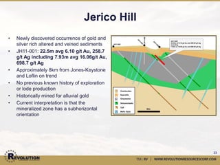 Introduction to Universo & La Bufa
Universo: New District Contiguous with Penasquito and Camino Rojo
• 350,000 hectares on trend with major mines
• 7 Recon-generated gold prospects
• Multiple drill ready targets, historic production

La Bufa: Multiple Vein Targets
• 1940’s historical production at Carmen Vein, 1Mt at 2.9 g/t Au, 2.5% Cu
• Recent sampling completed by Revolution reported:
    – Newly identified Cazadores Prospect: 11.3% Cu and 2,170g/t Au
    – San Fernando Prospect: 21.9g/t Au, 14.2g/t Ag, and 5.7% Cu
    – Golondrina Vein: 10.4g/t Au, 10.1g/t Ag, and 2.35% Cu
    – Carmen Vein: 3.8g/t Au, 0.97% Cu and 11.4g/t Ag




                                                                            23
 