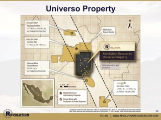 Universo
         Summary
•   Multiple targets trending with
    Penasquito, Camino Rojo, Charcas,
    and Cerro San Pedro
•   One of the largest under-explored land
                                                Cinco Estrellas
    packages available in Mexico
•   Previous high-grade production in
    multiple areas; typical of private family
    production in Mexico
•   Initial drill results from Phase 1
    program expected in Q2 2012




                                                                  29
 