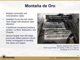 REVOLUTION RESOURCES
        CORP.
  CORPORATE PRESENTATION
   OCTOBER 2010 MOCK-UP


                               36

                           Q2 2012
 