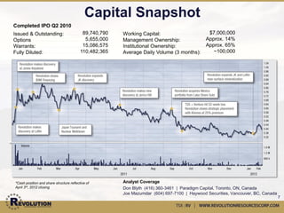 Slate Belt Deposits & Resources
 