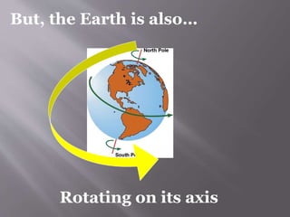 But, the Earth is also… 
Rotating on its axis 
 