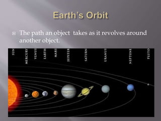  The path an object takes as it revolves around 
another object. 
 