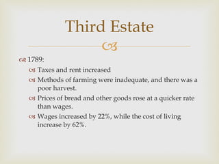 1789: Taxes and rent increased Methods of farming were inadequate, and there was a poor harvest.  Prices of bread and other goods rose at a quicker rate than wages.  Wages increased by 22%, while the cost of living increase by 62%.  Third Estate 