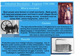 Industrial Revolution:  England 1750-1850 Who’s involved Most people were farmers or small merchants.  Made goods with  hand and animal  power and lived in small villages (Rural.)  Used Water and wind as energy source.  Inventors such as James Watt, James Hargreaves, Jethro Tull.  Causes The Agricultural Revolution in England led to new techniques in farming that increased production of food.  Led to new inventions  (Steam Engine)  in transportation, communication, and production of goods.  Enclosure Movement led to many unemployed farmers who went to cities searching for work.   Results Production goes form Cottage industry to  Factories .  Use of Machine power and the growth of cities (Urbanization.)  Great Britain becomes an Imperial power (need for resources.)  Conditions in the factory are hard as Capitalists make money, the workers (Proletariat) struggle in poverty.  Led to challenges to capitalism (Socialism, communism, utilitarianism.) 