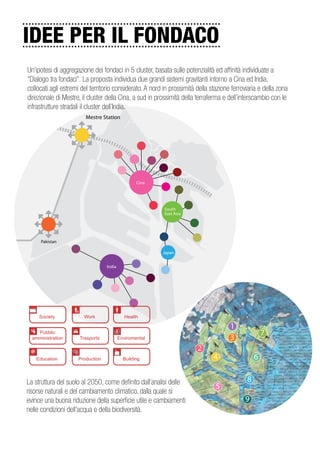 IDEE PER IL FONDACO
Un’ipotesi di aggregazione dei fondaci in 5 cluster, basata sulle potenzialità ed affinità individuate a
“Dialogo tra fondaci”. La proposta individua due grandi sistemi gravitanti intorno a Cina ed India,
collocati agli estremi del territorio considerato. A nord in prossimità della stazione ferroviaria e della zona
direzionale di Mestre, il cluster della Cina, a sud in prossimità della terraferma e dell’interscambio con le
infrastrutture stradali il cluster dell’India.
                        Mestre Station




                                                  Cina




                                                          South
                                                          East Asia




      Pakistan

                                                         Japan


                                  India




      Society           Work                 Health

                                                                                      1
    Pubblic                                                                                          7
  amministration      Trasports           Enviromental                                3
 @                                                                      2
     Education       Production             Building                           4                 6


La struttura del suolo al 2050, come definito dall’analisi delle                             8
                                                                                5
risorse naturali e del cambiamento climatico, dalla quale si
evince una buona riduzione della superficie utile e cambiamenti                             9
nelle condizioni dell’acqua e della biodiversità.
 