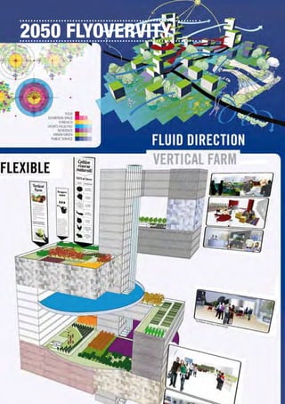 2050 FLYOVERVITY
 