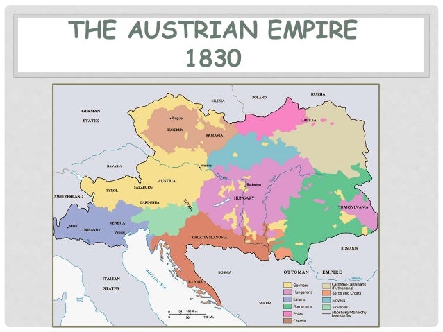 Revolutions of 1848 final version