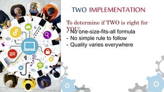 TWO IMPLEMENTATION:
What do process maturity and
content strategy have to do with
TWO:- If technical writers struggle to d...