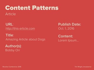 Tim Wright, @csskarmaRevolve Conference 2016
Content Patterns
Article
URL:
http://this-article.com
Title:
Amazing Article about Dogs
Author(s):
Bobby Orr
Publish Date:
Oct. 1, 2016
Content:
Lorem Ipsum…
 
