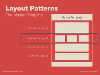 Tim Wright, @csskarmaRevolve Conference 2016
Layout Patterns
The Master Template
Content Zone A
Content Zone C
Content Zone D
Master Template
Content Zone B
 