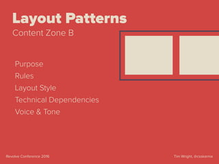 Tim Wright, @csskarmaRevolve Conference 2016
Layout Patterns
Content Zone B
Purpose
Rules
Layout Style
Technical Dependencies
Voice & Tone
 
