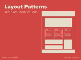Tim Wright, @csskarmaRevolve Conference 2016
Layout Patterns
Template Modiﬁcations
 