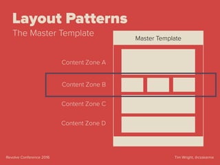 Tim Wright, @csskarmaRevolve Conference 2016
Layout Patterns
The Master Template
Content Zone A
Content Zone C
Content Zon...