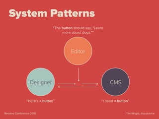Tim Wright, @csskarmaRevolve Conference 2016
Designer
Editor
CMS
System Patterns
“I need a button”“Here’s a button”
“The b...