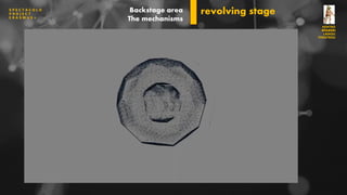 Revolve-Stage-RAked-stage-Revolve-Stage-RAked-stage-5th-lesson | PDF