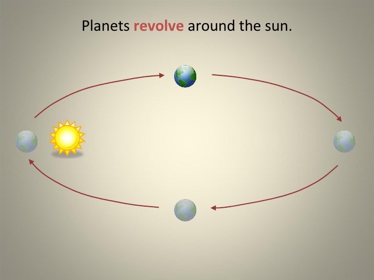 revolve around revolve around