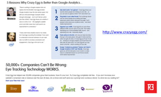 Revolver 3 - Creative.Interactive.Revolver 3 – Commerce Émotionnel
R3PENSER. R3CRÉER. R3GÉNÉRER
h>p://www.crazyegg.com/	
  
	
  
 