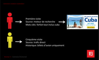 Revolver 3 - Creative.Interactive.Revolver 3 – Commerce Émotionnel
R3PENSER. R3CRÉER. R3GÉNÉRER
Première	
  visite	
  
Source:	
  moteur	
  de	
  recherche	
  
Mots-­‐clés:	
  forfait	
  tout	
  inclus	
  cuba	
  
Cinquième	
  visite	
  
Source:	
  traﬁc	
  direct	
  
Historique:	
  billets	
  d’avion	
  uniquement	
  
 