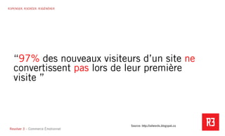 Revolver 3 - Creative.Interactive.Revolver 3 – Commerce Émotionnel
R3PENSER. R3CRÉER. R3GÉNÉRER
“97% des nouveaux visiteurs d’un site ne
convertissent pas lors de leur première
visite ”
Source: http://adwords.blogspot.ca
 