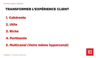 Revolver 3 - Creative.Interactive.Revolver 3 – Commerce Émotionnel
R3PENSER. R3CRÉER. R3GÉNÉRER
TRANSFORMER L’EXPÉRIENCE CLIENT
1. Cohérente
2. Utile
3. Riche
4. Pertinente
5. Multicanal (Voire même hypercanal)
 