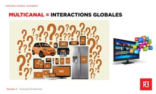 Revolver 3 - Creative.Interactive.Revolver 3 – Commerce Émotionnel
R3PENSER. R3CRÉER. R3GÉNÉRER
MULTICANAL = INTERACTIONS GLOBALES
 