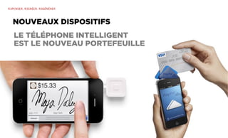 Revolver 3 - Creative.Interactive.Revolver 3 – Commerce Émotionnel
R3PENSER. R3CRÉER. R3GÉNÉRER
NOUVEAUX DISPOSITIFS
LE TÉLÉPHONE INTELLIGENT
EST LE NOUVEAU PORTEFEUILLE
 