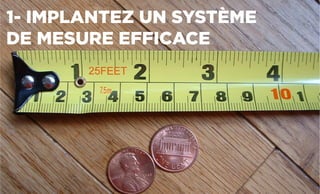 Revolver 3 - Creative.Interactive.Revolver 3 – Commerce Émotionnel
R3PENSER. R3CRÉER. R3GÉNÉRER
1- IMPLANTEZ UN SYSTÈME
DE MESURE EFFICACE
 