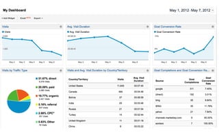Revolver 3 - Creative.Interactive.Revolver 3 – Commerce Émotionnel
R3PENSER. R3CRÉER. R3GÉNÉRER
 