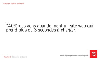 Revolver 3 - Creative.Interactive.Revolver 3 – Commerce Émotionnel
R3PENSER. R3CRÉER. R3GÉNÉRER
“40% des gens abandonnent un site web qui
prend plus de 3 secondes à charger.”
Source: http://blog.kissmetrics.com/loading-time/
 