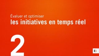 Évaluer et optimiser
les initiatives en temps réel
2
 