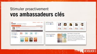 Stimuler proactivement
vos ambassadeurs clés
 
