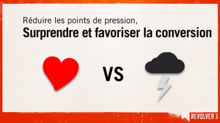 Réduire les points de pression,
Surprendre et favoriser la conversion
VS
 