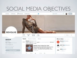 SOCIAL MEDIA OBJECTIVES
 