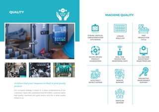 WebelievethatgreatCompaniesarebuiltongreatquality
products
Our company strategy is based on a deep understanding of our
customers’ needs. We understand that REVOMAC customer wants
high-quality machines and good service and this is what quality
means to us.
MACHINE QUALITY
STRONG VERTICAL
VIBRATIONSYSTEM
(VFD BASED)
LONGER
MOLD LIFE
FAST
PRODUCTION
CYCLE
RECIPE DRIVEN
PRODUCT
CHANGEOVER
REAL TIME
PRODUCTION
MONITORING (IIOT)
ALL MACHINE
ADJUSTMENT
MADE FROM HMI
PARTS ON
DEMAND
AUTO FAULT
DETECT SYSTEM
REMOTE
SUPPORT
PREVENTIVE
MAINTENANCE
SUPPORT
QUALITY
 
