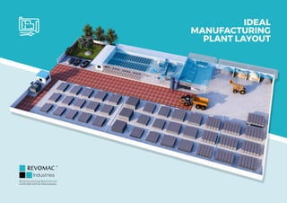 R e v o l u t i o n i z i n g M a c h i n e r i e s
An ISO 9001:2015 Certified Company
IDEAL
MANUFACTURING
PLANT LAYOUT
 