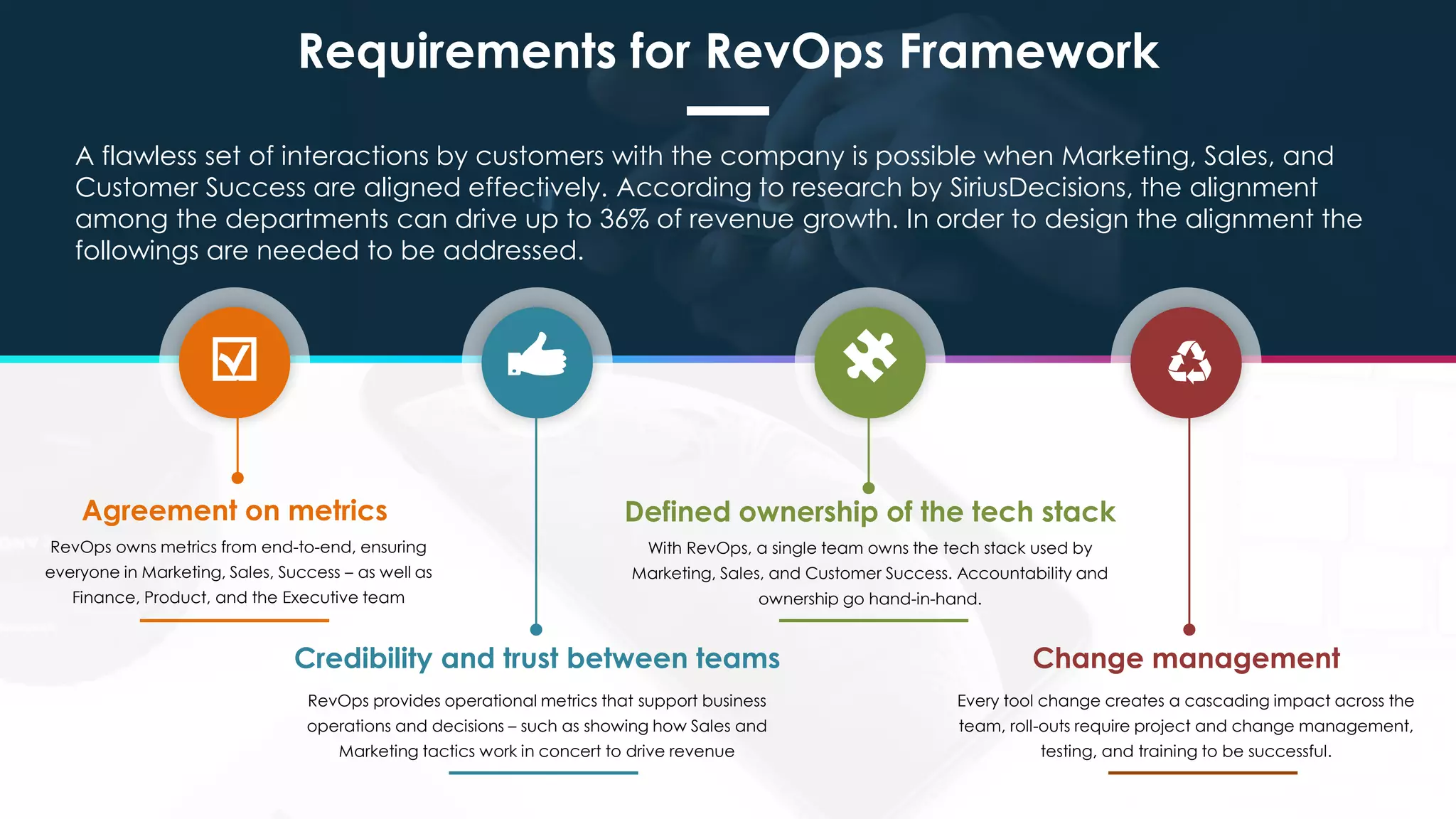 Agreement on metrics
RevOps owns metrics from end-to-end, ensuring
everyone in Marketing, Sales, Success – as well as
Finance, Product, and the Executive team
Requirements for RevOps Framework
A flawless set of interactions by customers with the company is possible when Marketing, Sales, and
Customer Success are aligned effectively. According to research by SiriusDecisions, the alignment
among the departments can drive up to 36% of revenue growth. In order to design the alignment the
followings are needed to be addressed.
Credibility and trust between teams
RevOps provides operational metrics that support business
operations and decisions – such as showing how Sales and
Marketing tactics work in concert to drive revenue
Defined ownership of the tech stack
With RevOps, a single team owns the tech stack used by
Marketing, Sales, and Customer Success. Accountability and
ownership go hand-in-hand.
Change management
Every tool change creates a cascading impact across the
team, roll-outs require project and change management,
testing, and training to be successful.
 