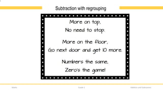 Maths Addition and Subtraction
Grade 2
Subtraction with regrouping
1
 